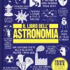 Il libro dell'astronomia. Grandi idee spiegate in modo semplice