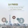 La Parigi ...di san Vincenzo de Paoli e di Federico Ozanam